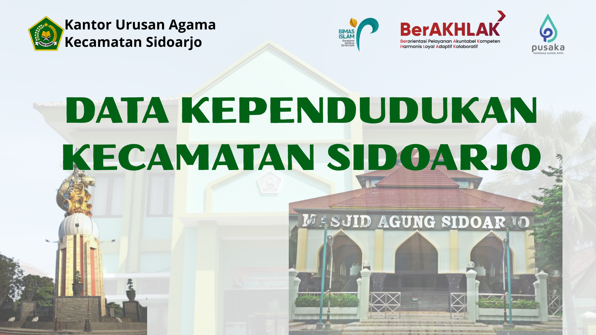 Jumlah Penduduk