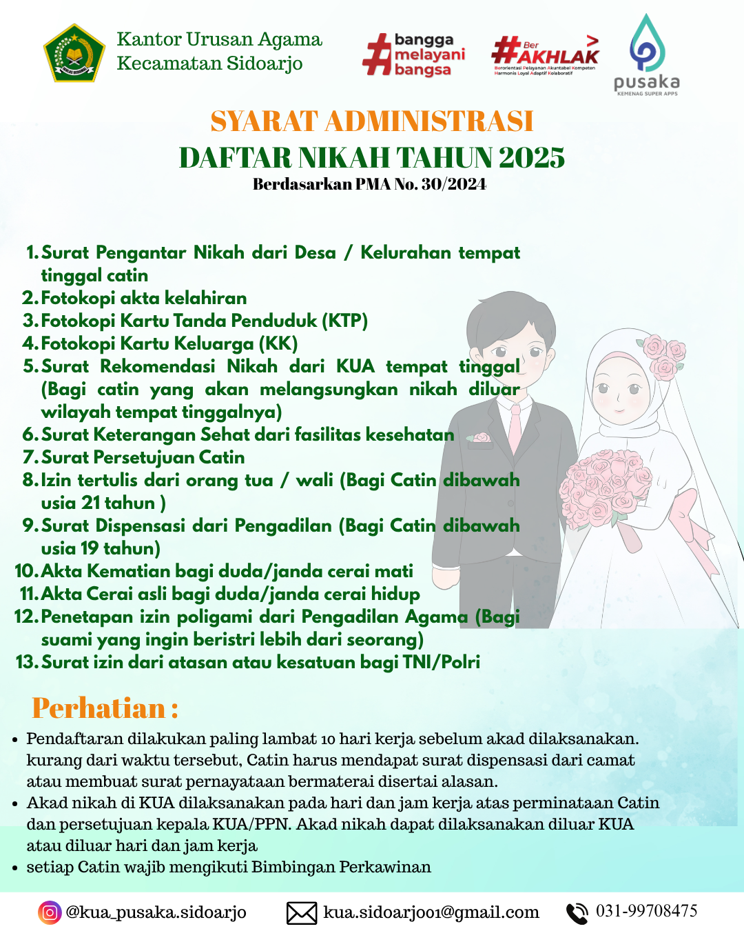 Syarat Pendaftaran Nikah